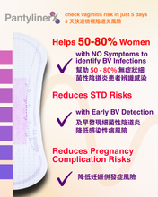 Load image into Gallery viewer, （限量預購）PantylinerX 酸鹼指示護墊試用2盒套裝 - 5天檢視陰道炎風險
